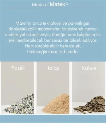 Etilsel Sodyum Selüloz Etraf Çevre Dostu Biyolojik Malzemeler İçin İdeal Bir Seçim mi?